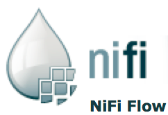 Apache NiFi 数据处理和分发系统