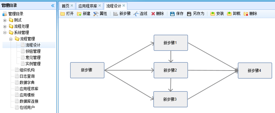 可视化流程设计器,工作流设计器