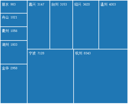 gdp增速_.gdp是个什么文件
