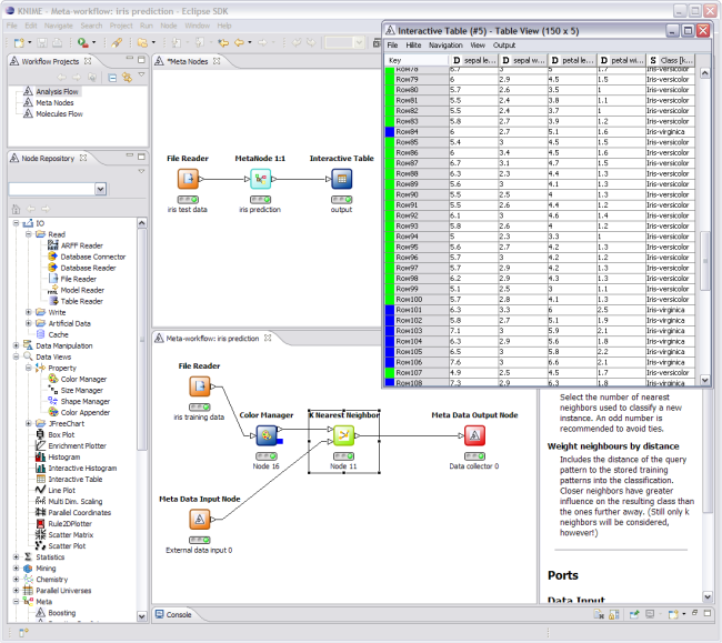 KNIME