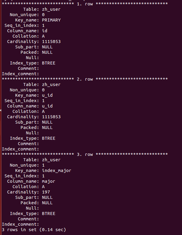 如何优化MySQL数据库中的COUNT语句以提高查询效率？  第1张