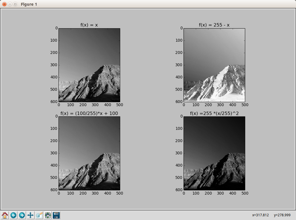 Python图像灰度变换及图像数组操作 - PHPER