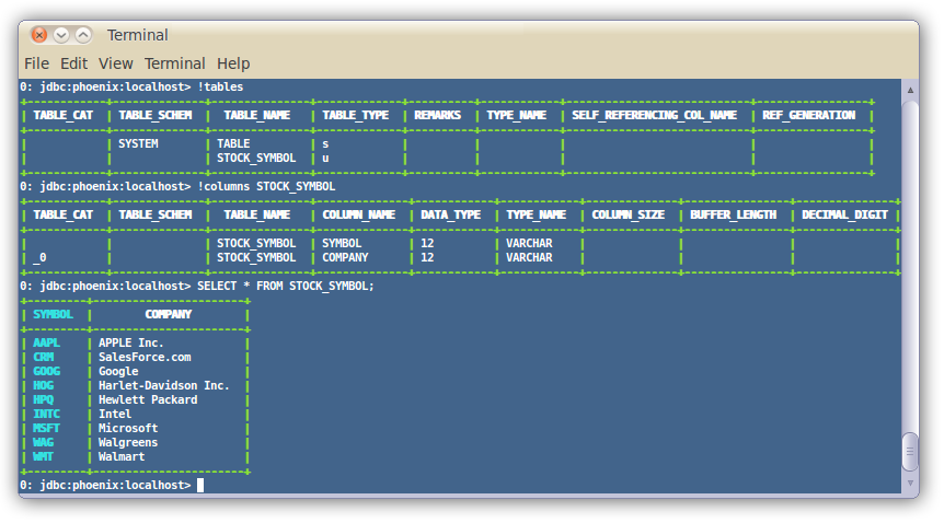 sqlline