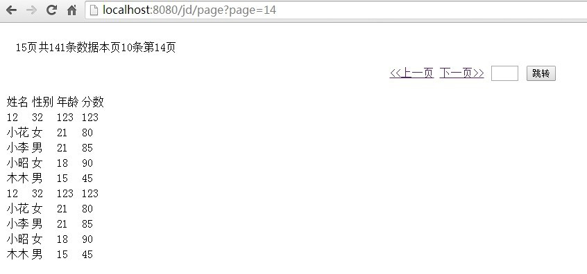 jsp+servlet+javabean实现数据分页方法完整实
