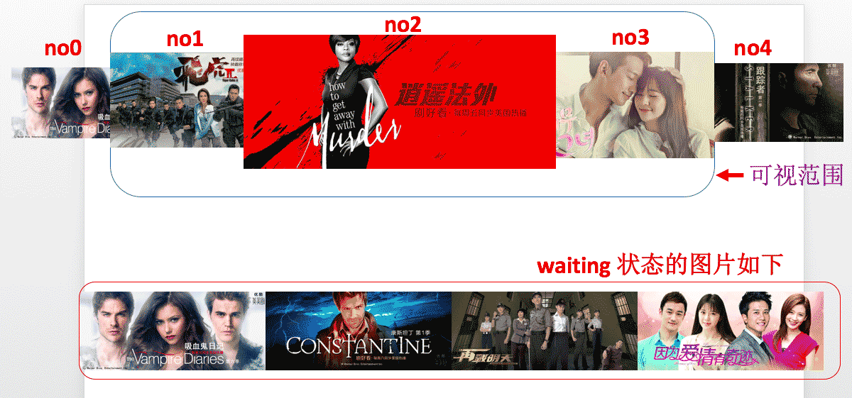 基于jquery实现的仿优酷图片轮播特效代码