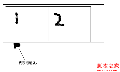 jquery实现marquee效果(文字或者图片的水平垂