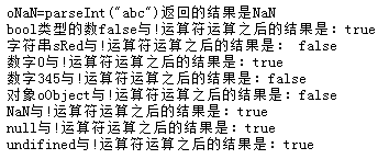 详解JavaScript逻辑Not运算符