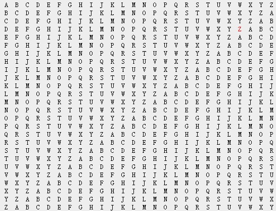 JavaScript实现维吉尼亚(Vigenere)密码算法实例 - PHPERZ中文资讯站