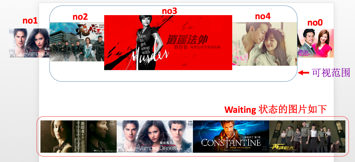 基于jquery实现的仿优酷图片轮播特效代码