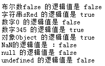 详解JavaScript逻辑Not运算符