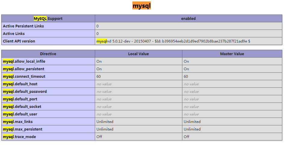 CentOS 7下部署php7.1和开启MySQL扩展的方